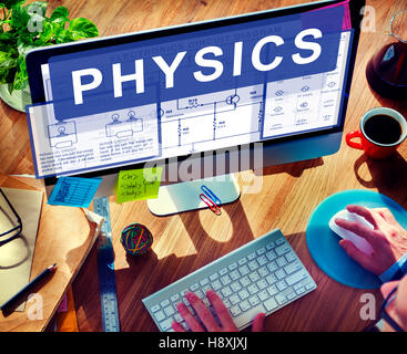 Physics Complex Experiment Formula Function Concept Stock Photo - Alamy