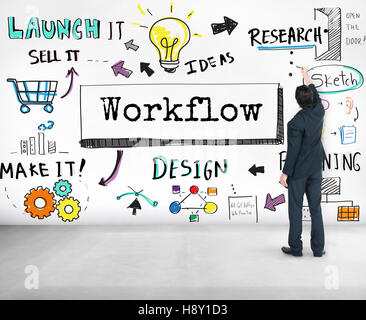 Method Strategy Business Workflow Progress Concept Stock Photo