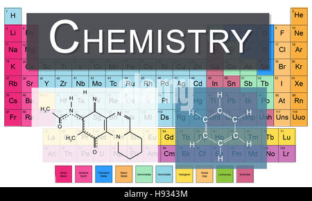 Chemistry Science Experiment Formula Concept Stock Photo