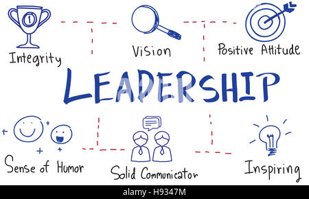 Leadership Success Skills Drawing Graphic Concept Stock Photo