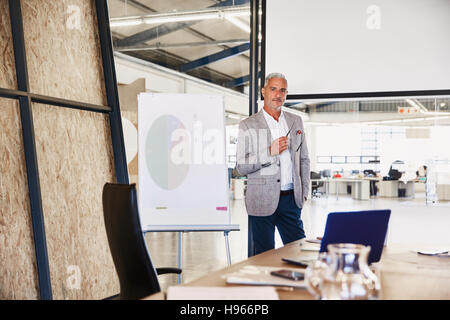 Portrait confident businessman at flipchart in conference room Stock Photo