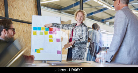 Businesswoman leading meeting at flipchart with adhesive notes Stock Photo