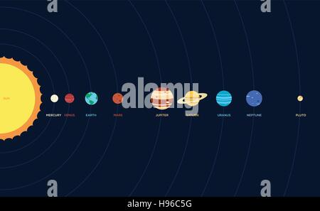 Solar system planet flat design vector illustration Stock Vector Image ...