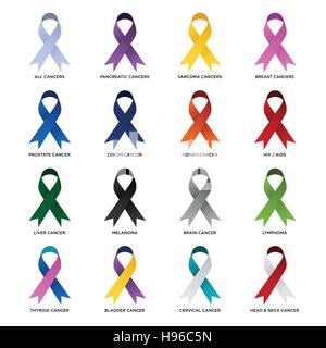 Set of awareness ribbons on white background vector illustration Stock Vector