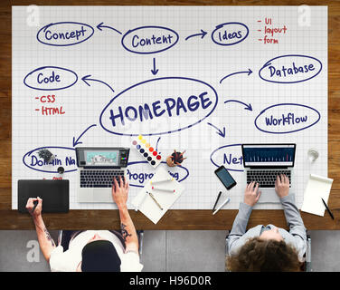 Homepage Computer Degital Internet Technology Concept Stock Photo