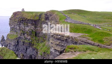 Located in southwest Ireland, the Cliffs of Moher is one of the top tourist attractions as shown by the visitors in the photo. Stock Photo