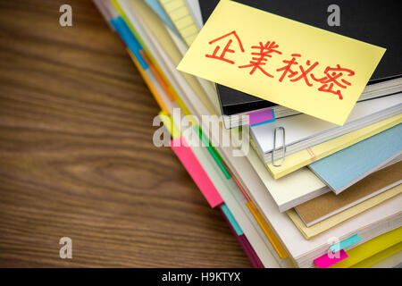 Secret; The Pile of Business Documents on the Desk Stock Photo