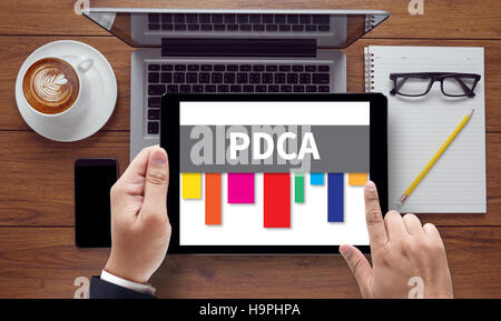 PDCA - Plan Do Check Act Stock Photo