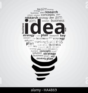 Idea bulb made by typography. Stock Vector