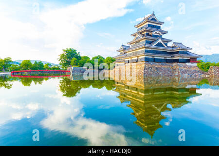 https://l450v.alamy.com/450v/hacdj0/a-soft-evening-light-on-the-keep-of-matsumoto-castle-and-sky-as-moat-hacdj0.jpg