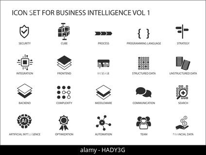 Business intelligence (BI) vector icon set Stock Vector