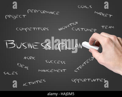 Business plan on blackboard Stock Photo