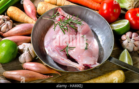 Raw rabbit legs in a vintage pan. Stock Photo