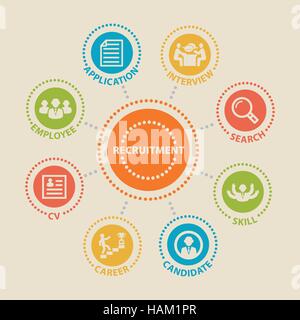 RECRUITMENT Concept with icons and signs Stock Vector