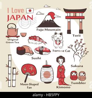 travel concept: Japan famous things and landscapes in hand drawn style Stock Vector