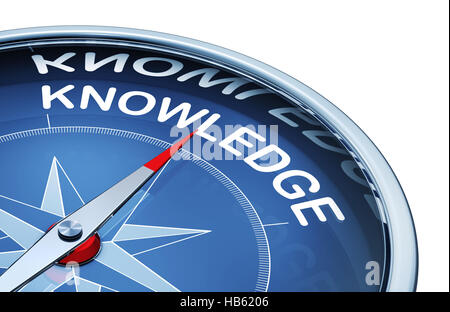 knowledge Stock Photo