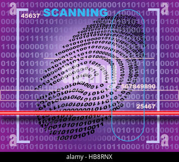 scanning Stock Photo