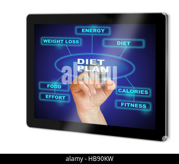 DIET PLAN Stock Photo