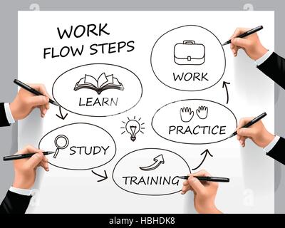 workflow steps written by a team on white paper Stock Vector