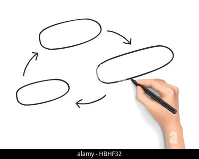 blank cycle diagram drawn by hand isolated on white background Stock Vector