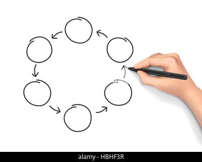 blank cycle diagram drawn by hand isolated on white background Stock Vector