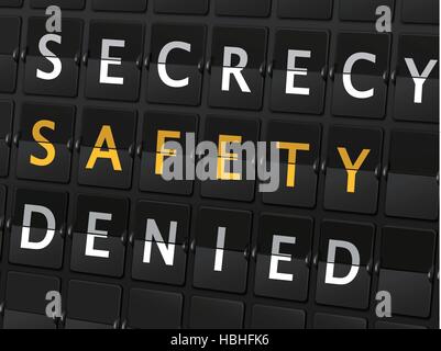 secrecy safety denied words on airport board background Stock Vector