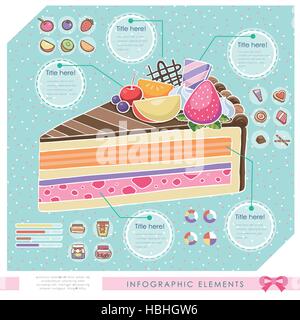 hand draw style vector dessert infographic elements Stock Vector