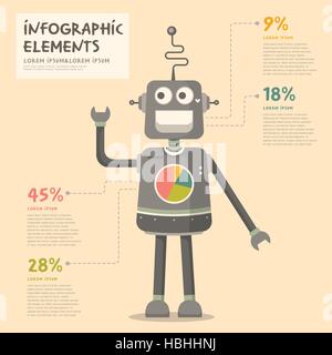 vector illustration pie chart infographics of cute robot Stock Vector