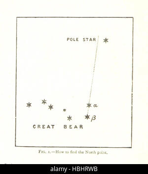 Image taken from page 36 of 'Physiography ... New edition' Image taken from page 36 of 'Physiography  New edition' Stock Photo