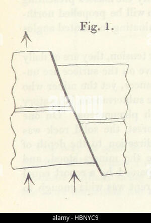 An image from 'Geology and Terrestrial Magnetism,' showcasing ...