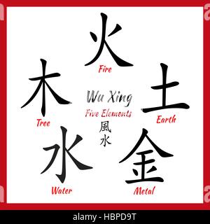 Wu Xing five elements diagram used in Feng Shui, with Chinese characters for wood, fire, earth, metal and water on pale blue background. Stock Vector