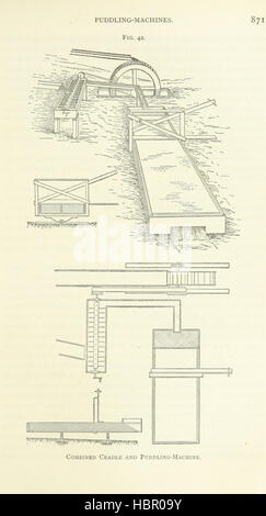 Gold: its occurrence and extraction. Embracing the geographical and geological distribution ... of gold-bearing rocks; ... a bibliography of the subject; and a glossary of English and foreign technical terms ... With ... maps, etc Image taken from page 925 of 'Gold its occurrence and Stock Photo