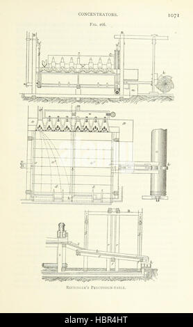 Gold: its occurrence and extraction. Embracing the geographical and geological distribution ... of gold-bearing rocks; ... a bibliography of the subject; and a glossary of English and foreign technical terms ... With ... maps, etc Image taken from page 1125 of 'Gold its occurrence and Stock Photo