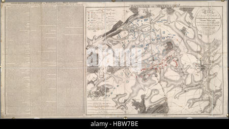 Plan du champ de bataille de Waterloo Stock Photo: 160916220 - Alamy