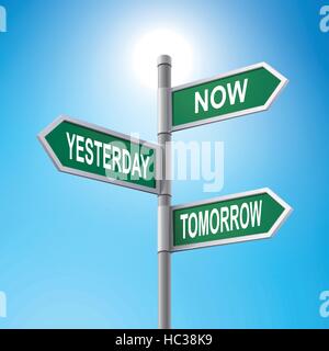 crossroad 3d vector road sign saying now and yesterday and tomorrow Stock Vector