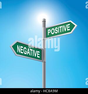 crossroad 3d vector road sign saying negative and positive Stock Vector