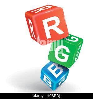 vector 3d dice with printing concept word RGB on white background Stock Vector