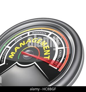 health level conceptual meter isolated on white background Stock Vector