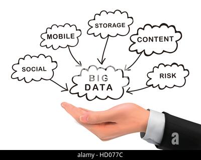 realistic hand holding big data clouds in the air Stock Vector