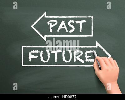 time concept drawn by hand on blackboard Stock Vector