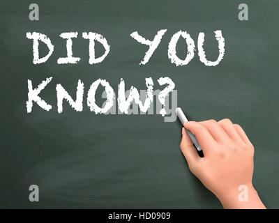 did you know words written by hand on blackboard Stock Vector