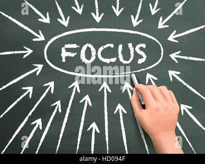 focus word with arrows written by hand on blackboard Stock Vector