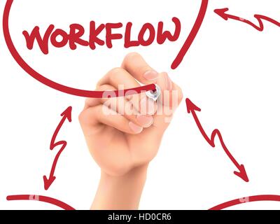 workflow word written by hand on a transparent board Stock Vector