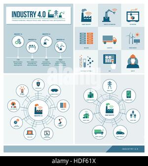 Industry 4.0 and smart productions infographics set: industrial revolution, productivity, technology and innovation Stock Vector
