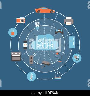 Internet of things, devices and connectivity concepts on a network, cloud at center Stock Vector