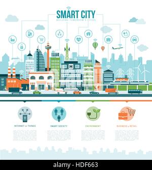 Smart city concept infographics. Vector illustration Stock Vector Image ...
