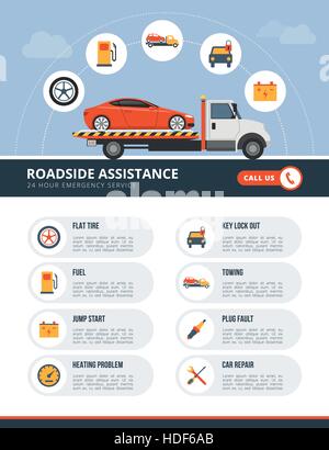 Roadside assistance infographic with tow truck, car and a list of services Stock Vector