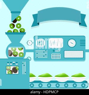 Vector illustration of factory producing kiwifruit cream. Kiwi cream production from fresh  kiwifruit. Empty ribbon for insert text. Stock Vector