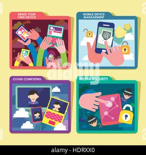 flat design of mobile device, management, cloud computing and security icons set Stock Vector