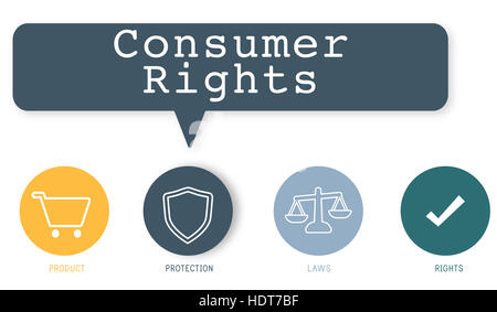 Consumer Rights Protection Regulation Concept Stock Photo - Alamy